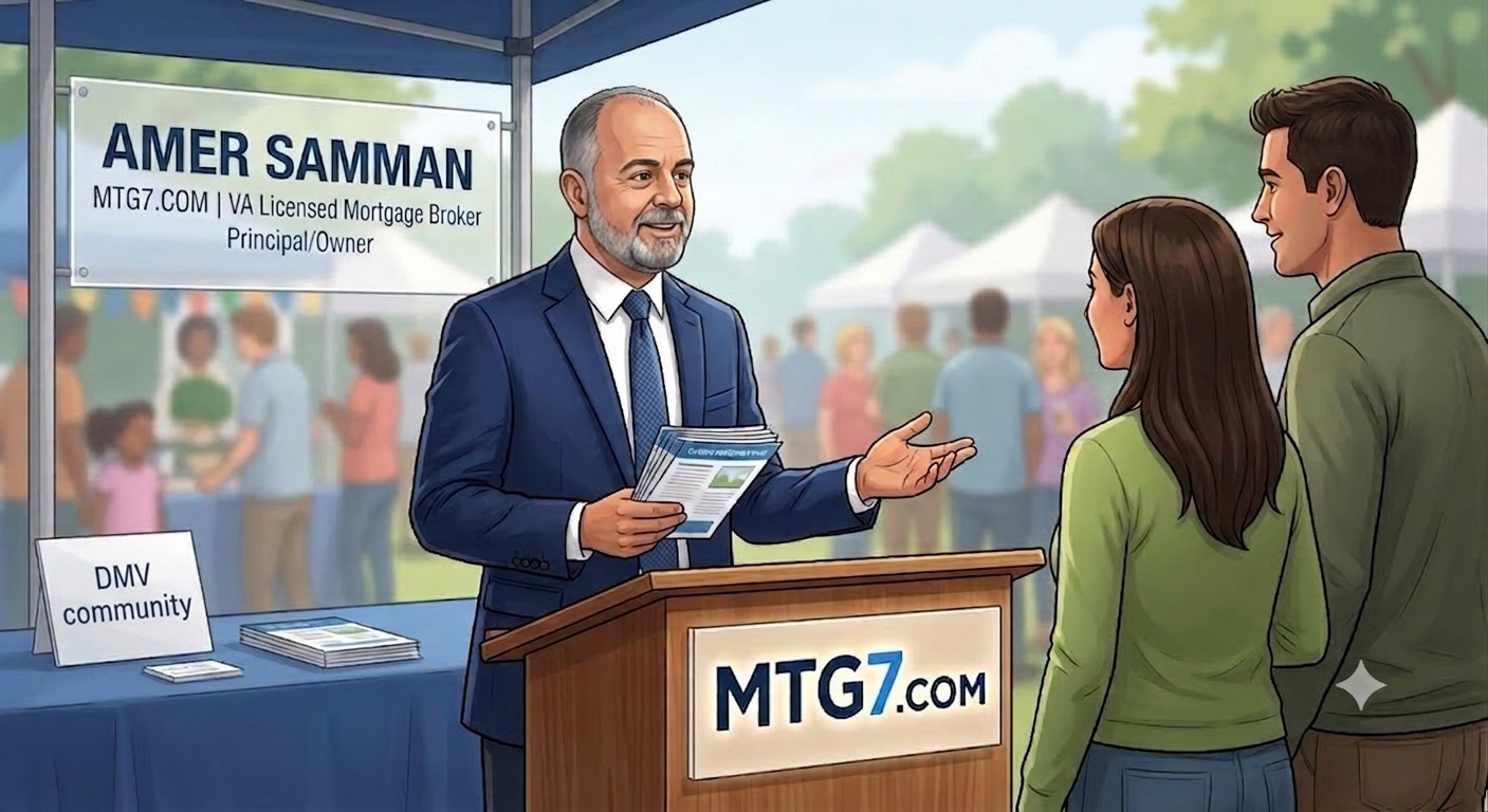 The Truth About Mortgage Rates “As of Late” (And Why Timing the Market is a Myth)